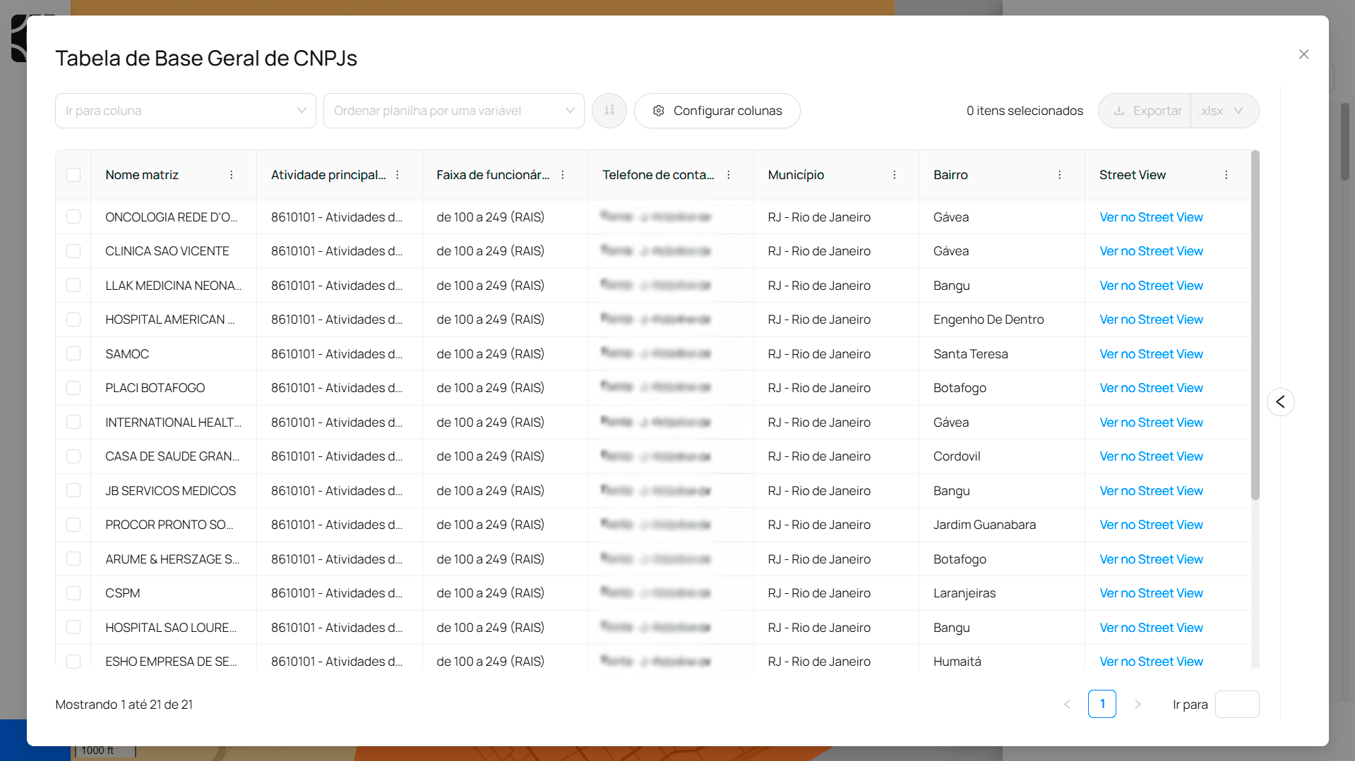 Painel de CNPJ retirado da plataforma da Datlo, resultado da análise de Sales Intelligence.
